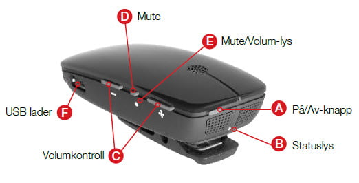 Microphone ReSound Multi Mic – Image 2
